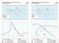 Drill Book Printout