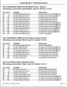 Performer-Coordinates