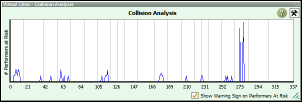 Stride Analyzer