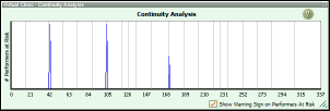 Stride Analyzer