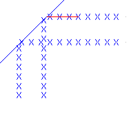 Column Left