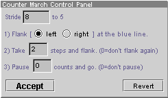 Counter Panel