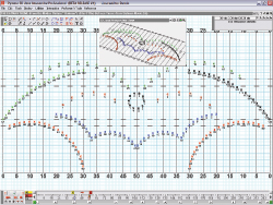 Java Screen